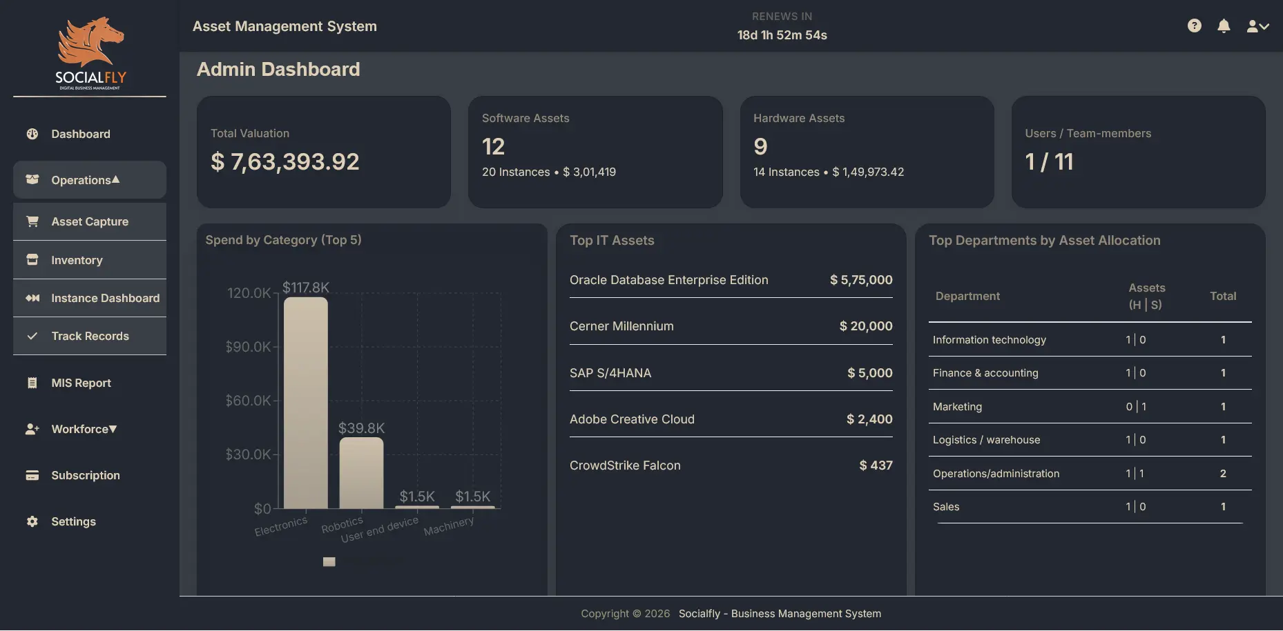 Asset Management Software
